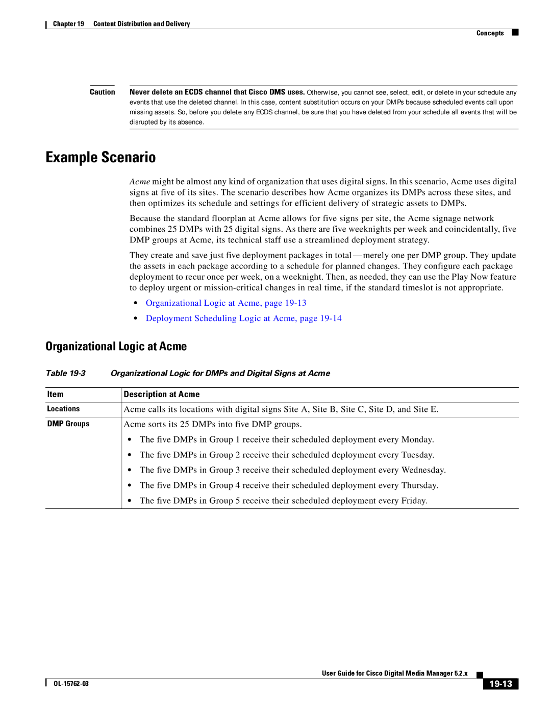 Cisco Systems 5.2.x manual Example Scenario, Organizational Logic at Acme, 19-13 