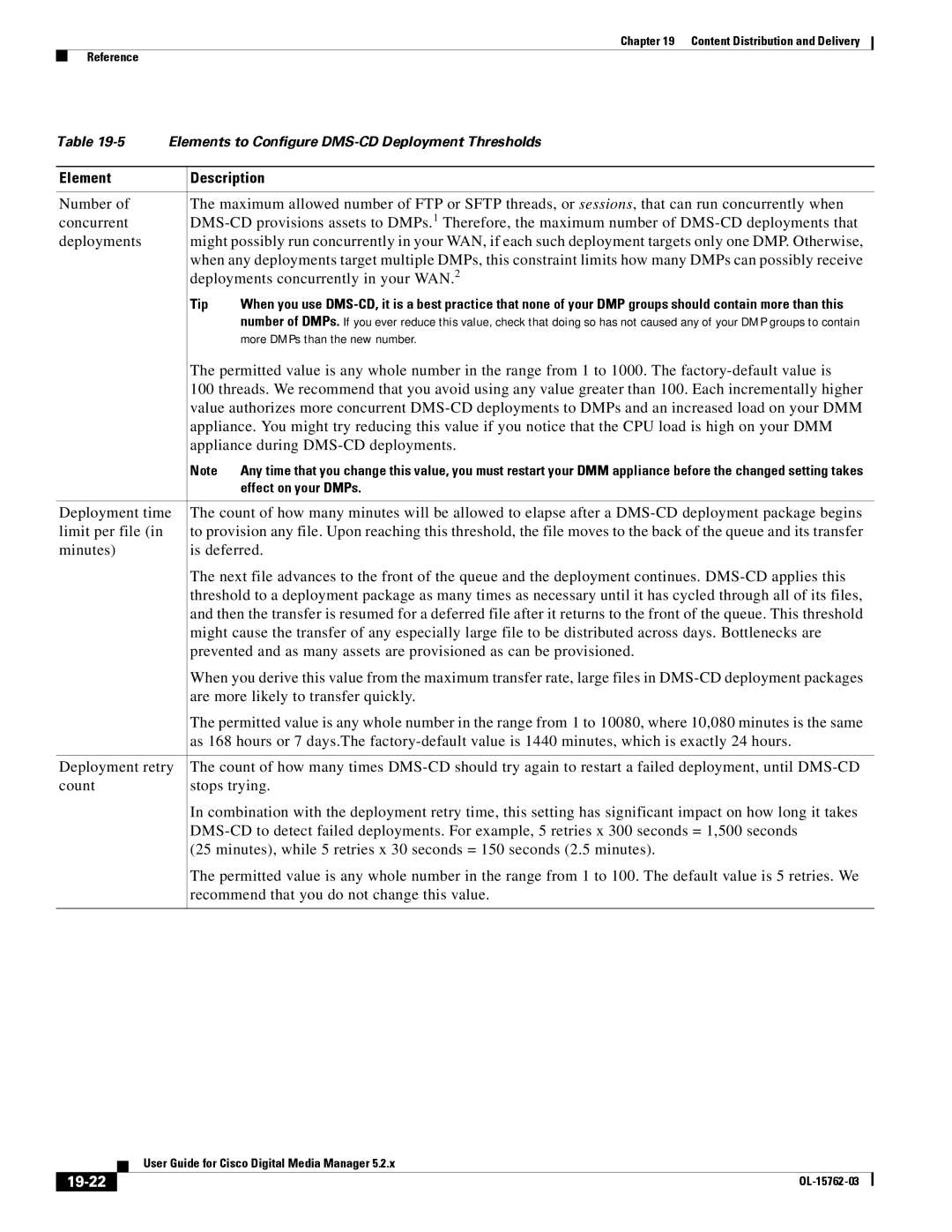 Cisco Systems 5.2.x manual Appliance during DMS-CD deployments, 19-22, Effect on your DMPs 