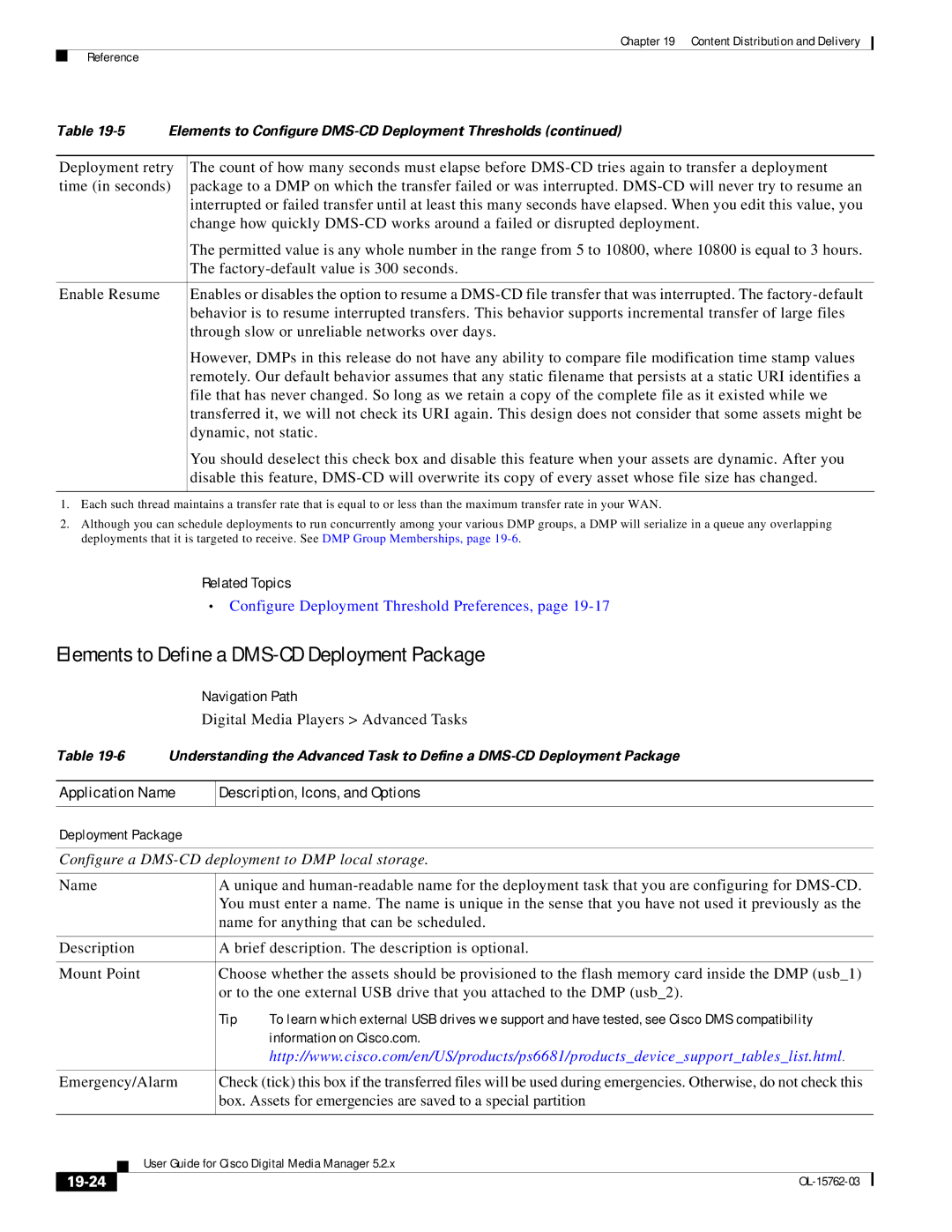 Cisco Systems 5.2.x manual Elements to Define a DMS-CD Deployment Package, Digital Media Players Advanced Tasks, 19-24 