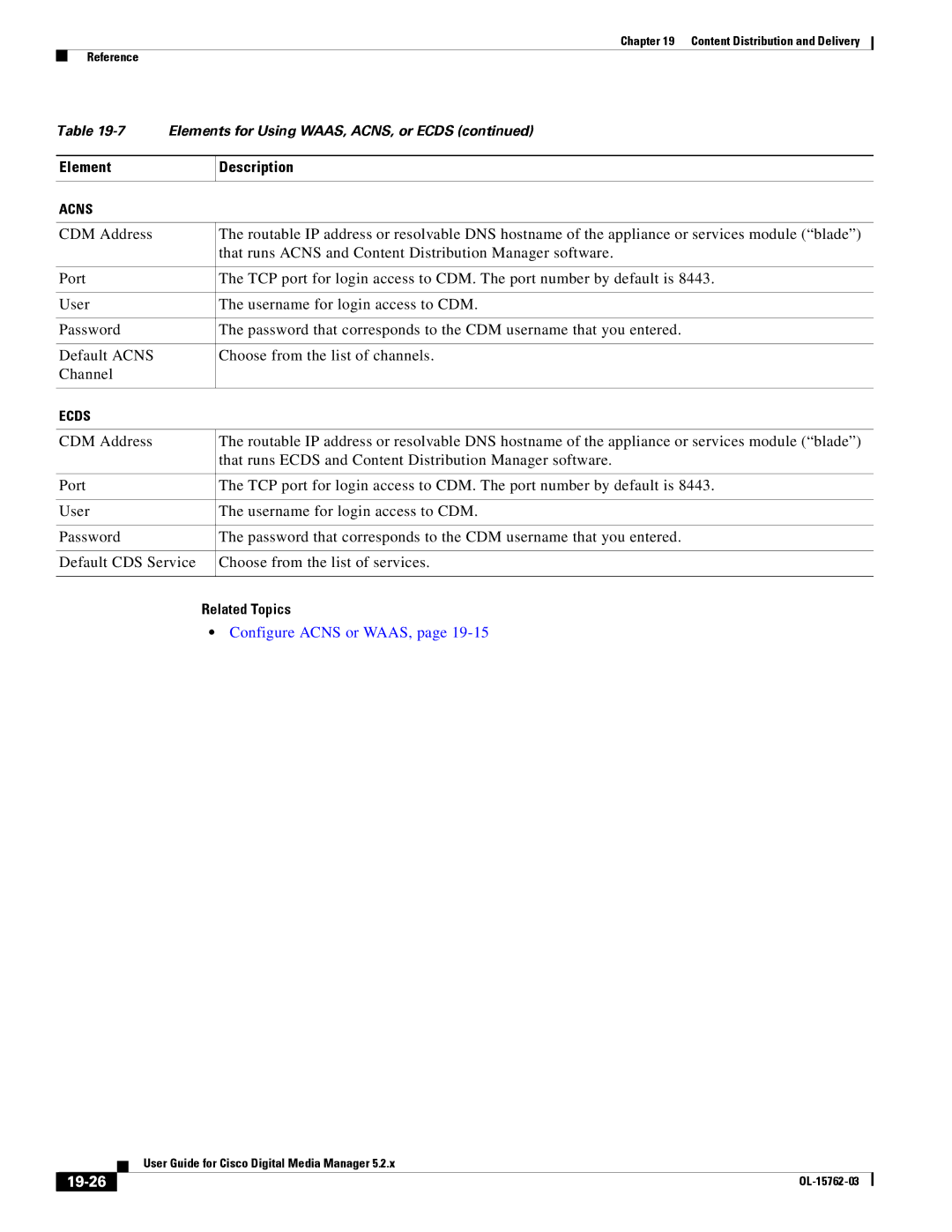 Cisco Systems 5.2.x manual 19-26 