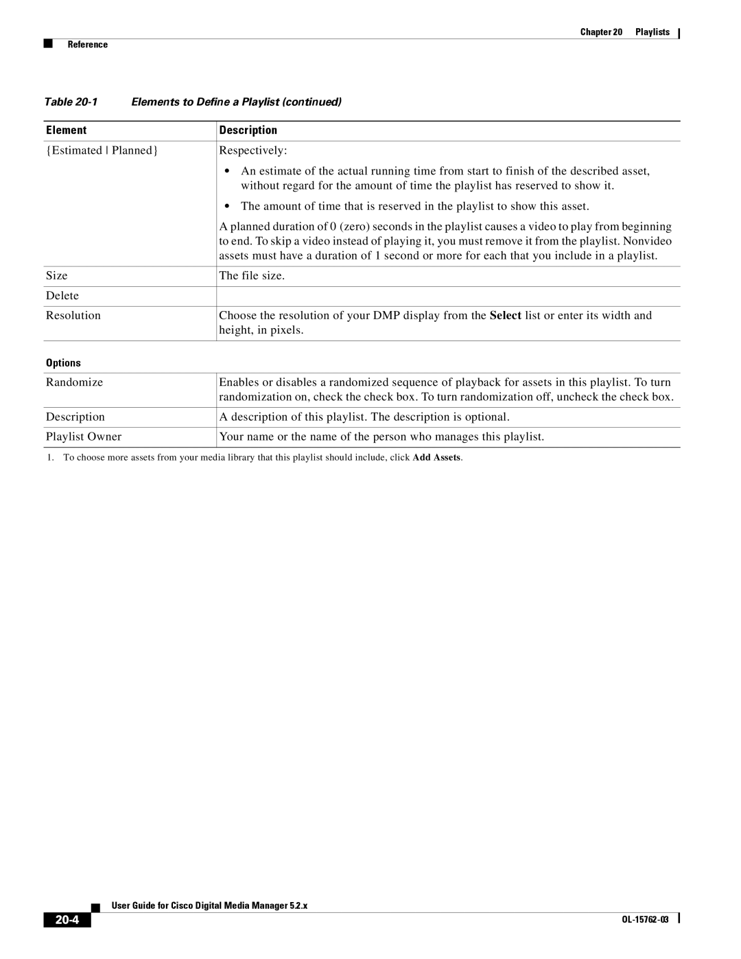 Cisco Systems 5.2.x manual Element Description, 20-4 