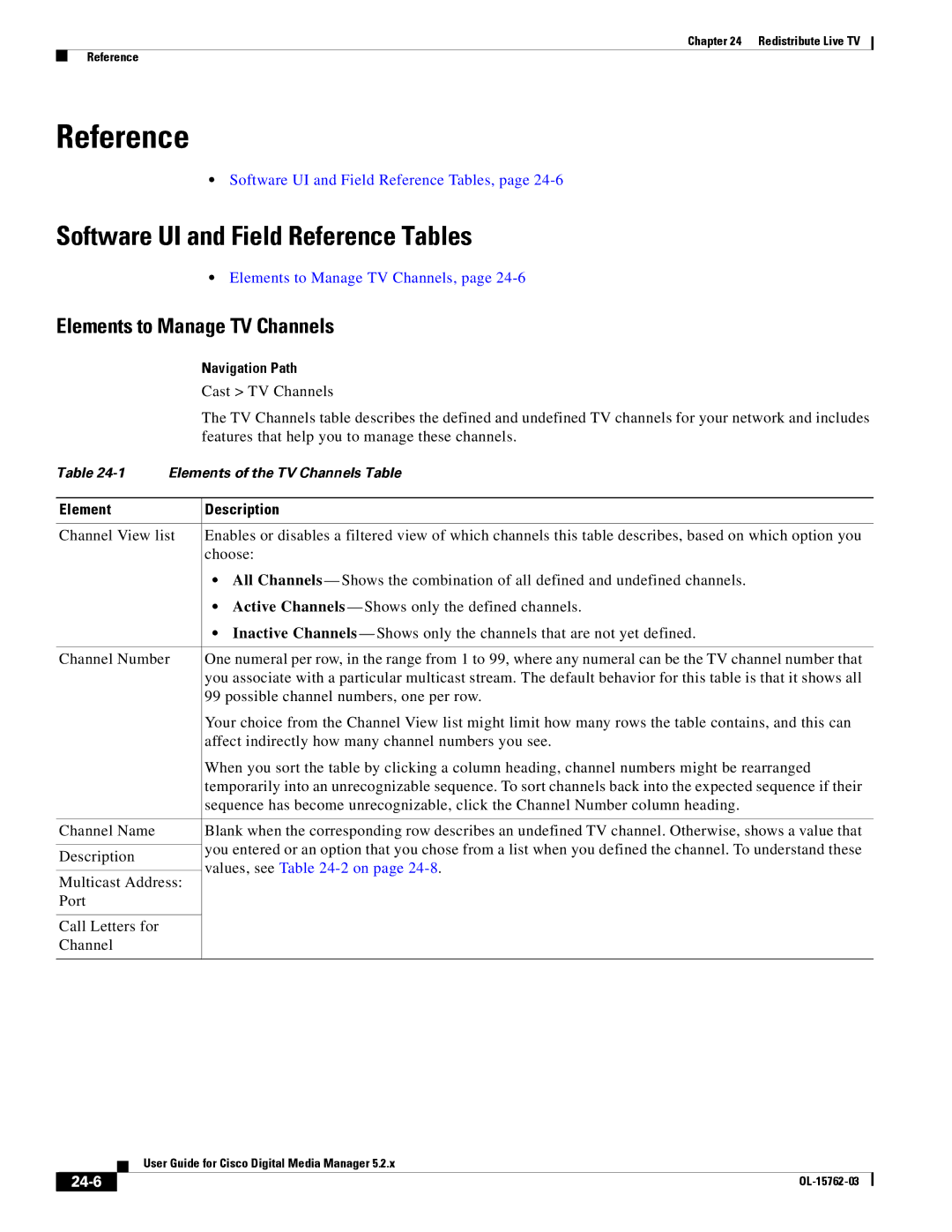 Cisco Systems 5.2.x manual Elements to Manage TV Channels, Multicast Address, Port Call Letters for Channel, 24-6 