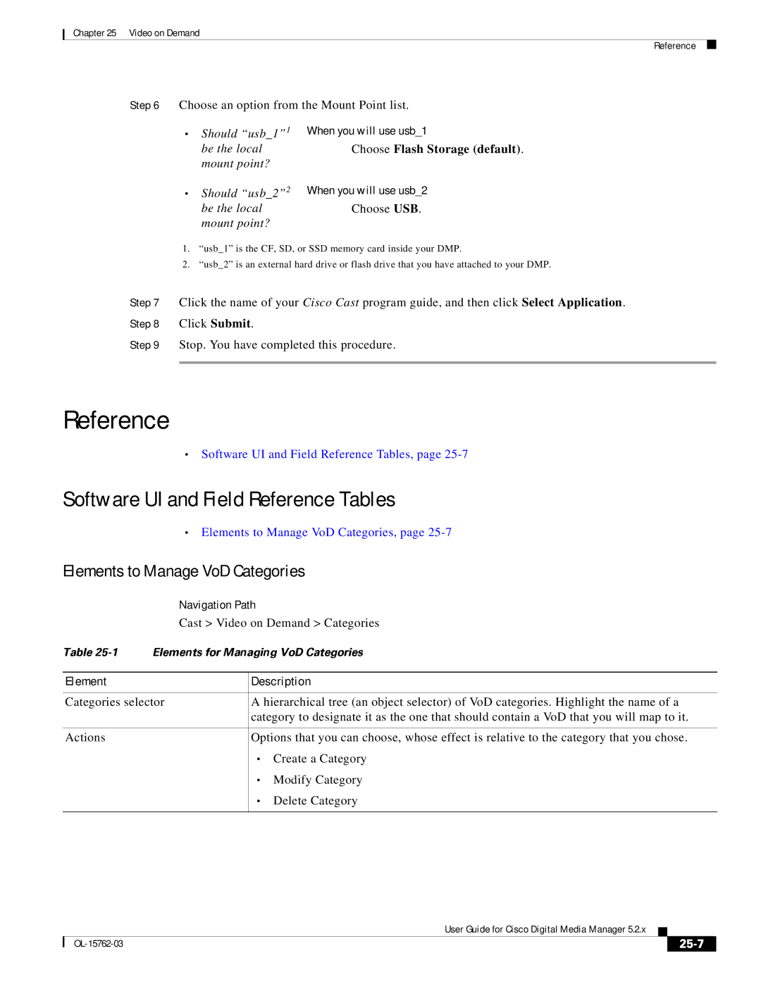 Cisco Systems 5.2.x manual Elements to Manage VoD Categories, Should usb11 When you will use usb1, 25-7 