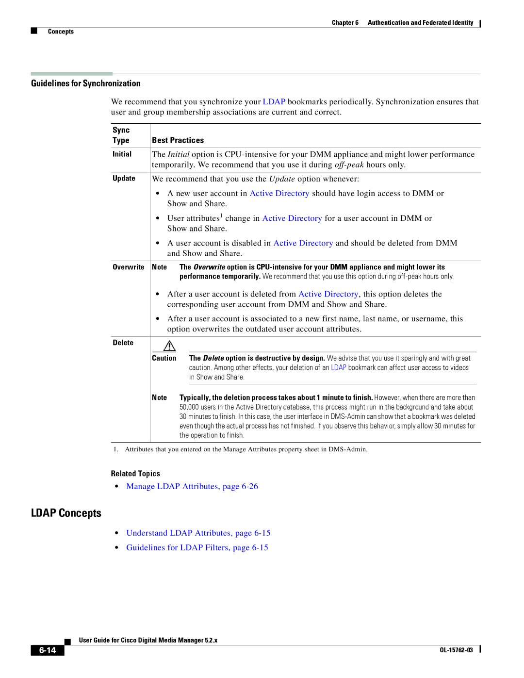 Cisco Systems 5.2.x manual Ldap Concepts, Guidelines for Synchronization, Sync Type Best Practices 