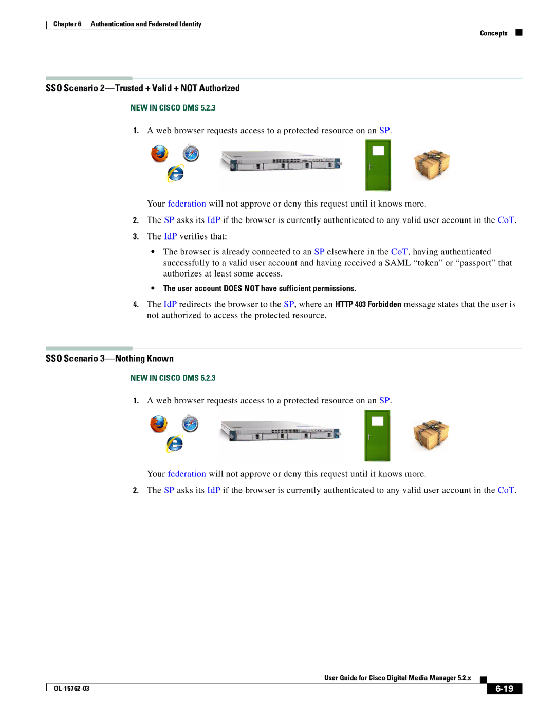 Cisco Systems 5.2.x manual SSO Scenario 2-Trusted + Valid + not Authorized, SSO Scenario 3-Nothing Known 