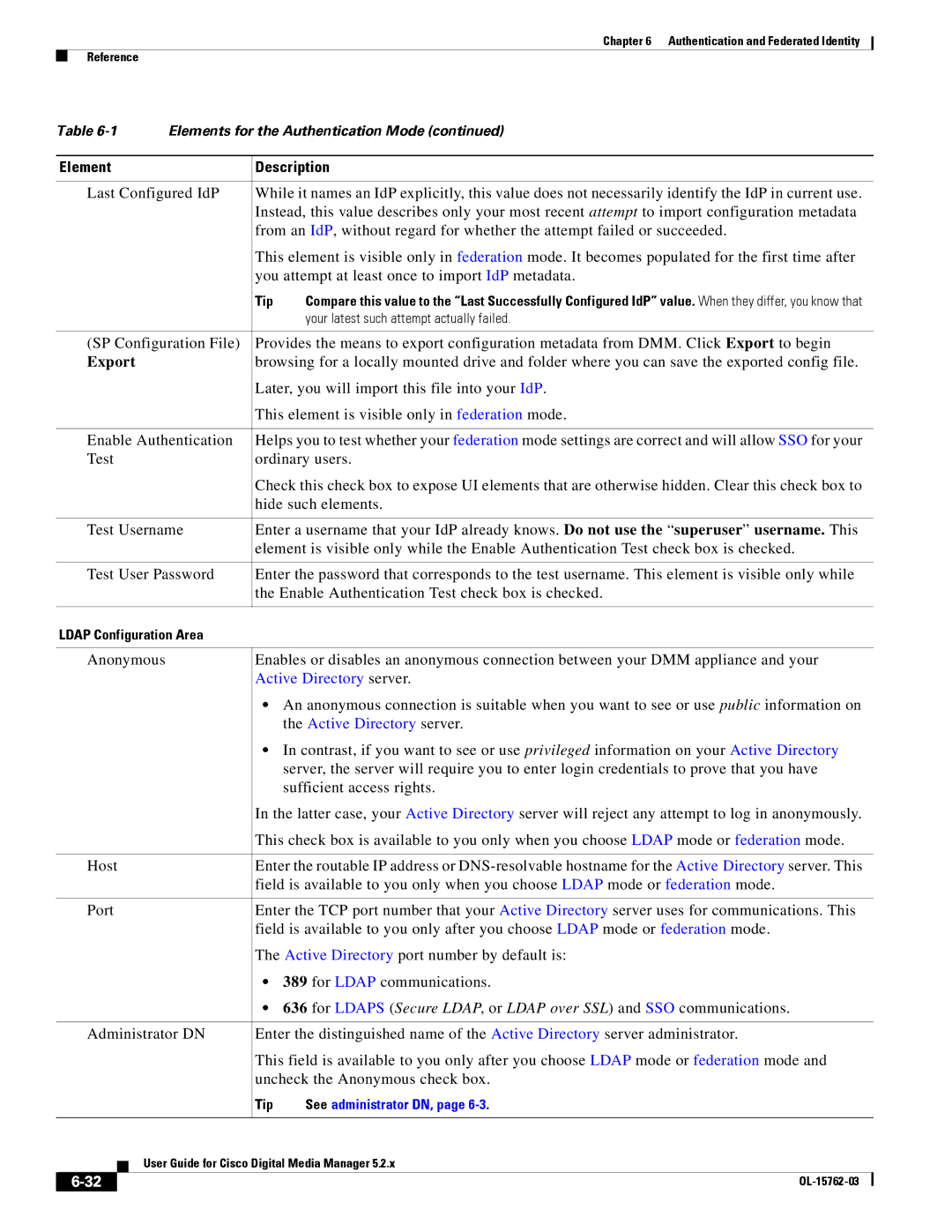 Cisco Systems 5.2.x manual Export, Later, you will import this file into your IdP, Sufficient access rights 