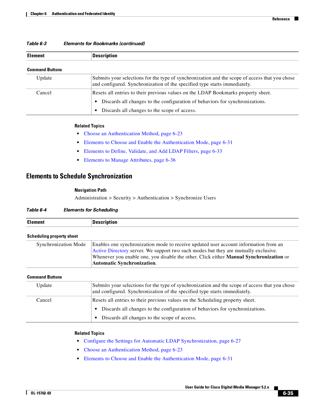 Cisco Systems 5.2.x manual Elements to Schedule Synchronization, Scheduling property sheet 