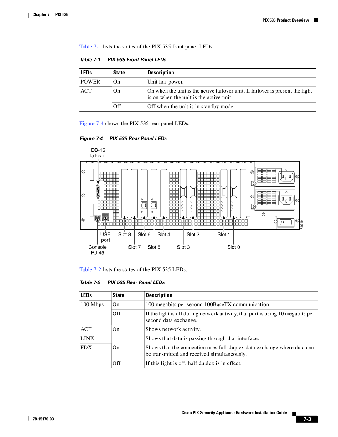 Cisco Systems 535 user service LEDs State Description 