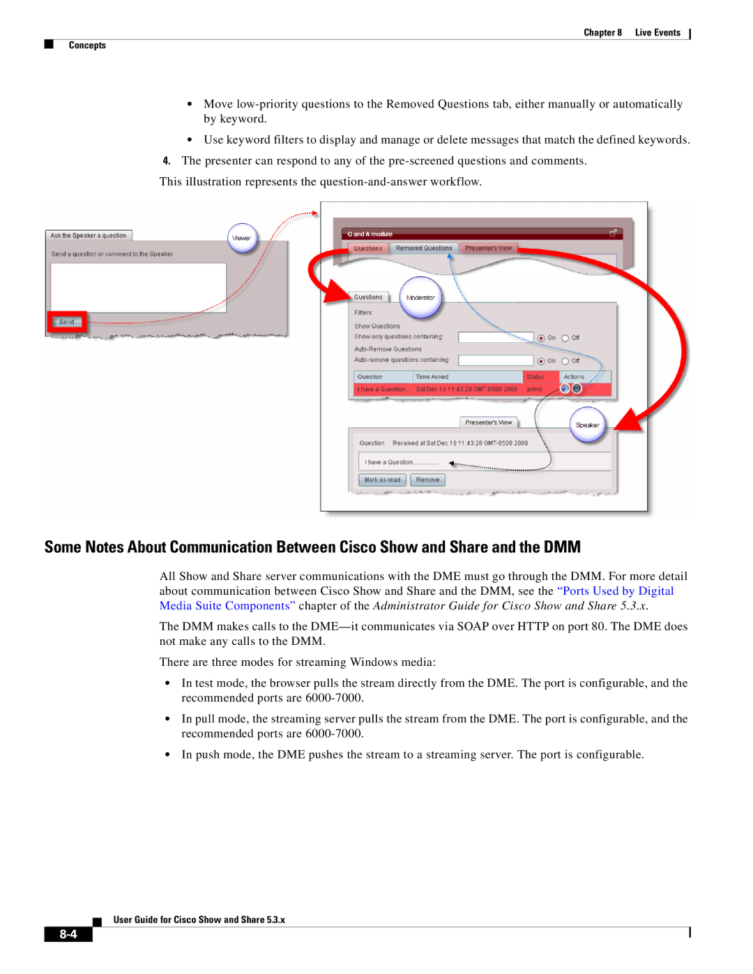 Cisco Systems 5.3.x manual Chapter 