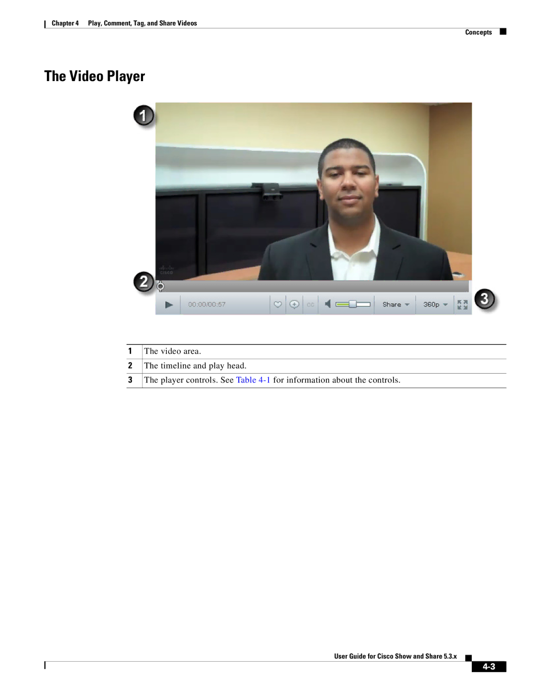 Cisco Systems 5.3.x manual Video Player 