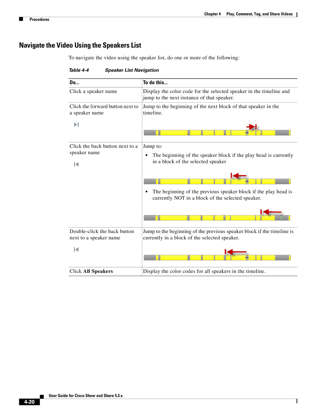 Cisco Systems 5.3.x manual Navigate the Video Using the Speakers List, To do this, Click All Speakers 