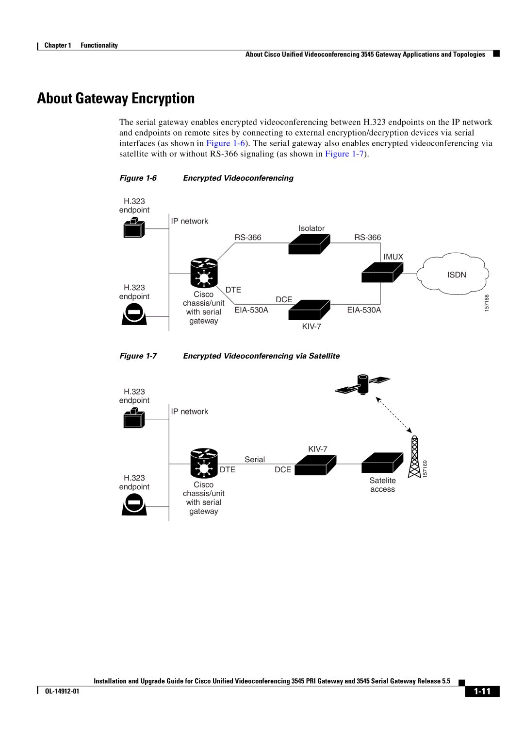 Cisco Systems 545 Serial manual About Gateway Encryption, Encrypted Videoconferencing 