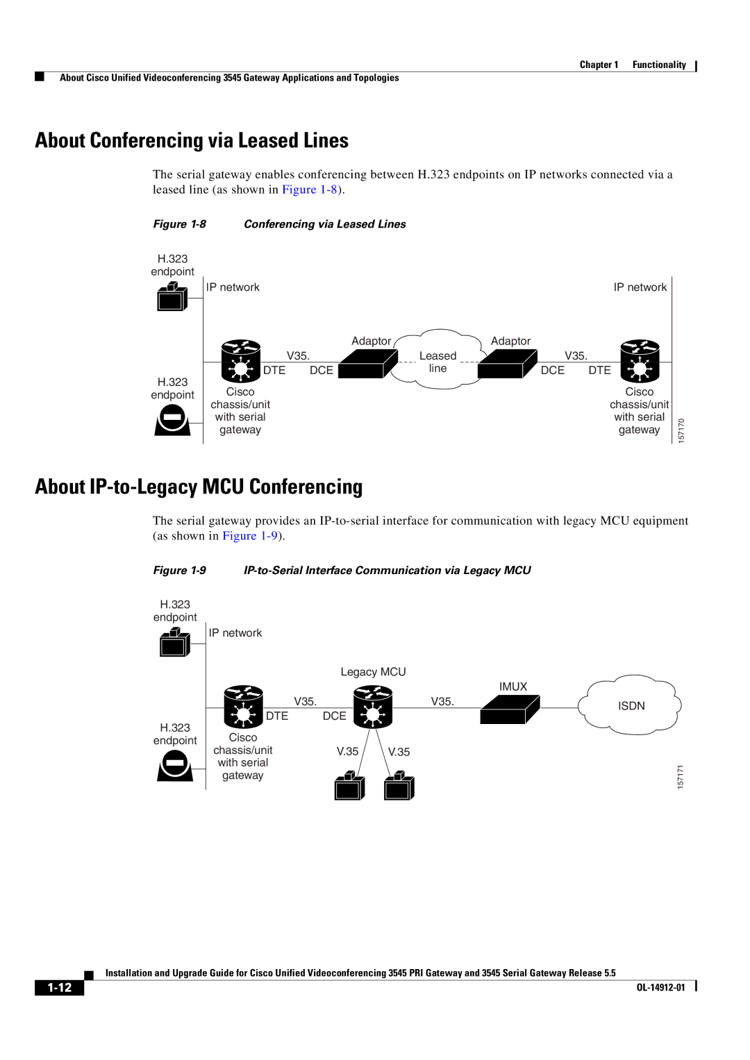 Cisco Systems 545 Serial manual About Conferencing via Leased Lines, About IP-to-Legacy MCU Conferencing 