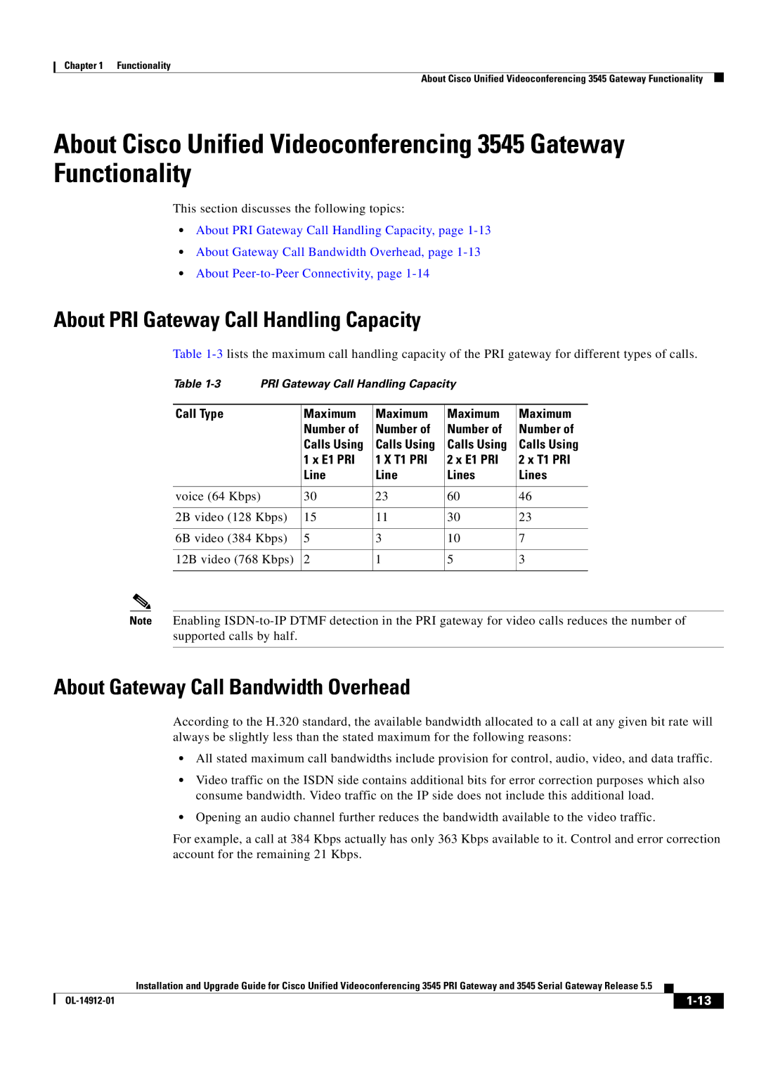 Cisco Systems 545 Serial manual About PRI Gateway Call Handling Capacity, About Gateway Call Bandwidth Overhead 