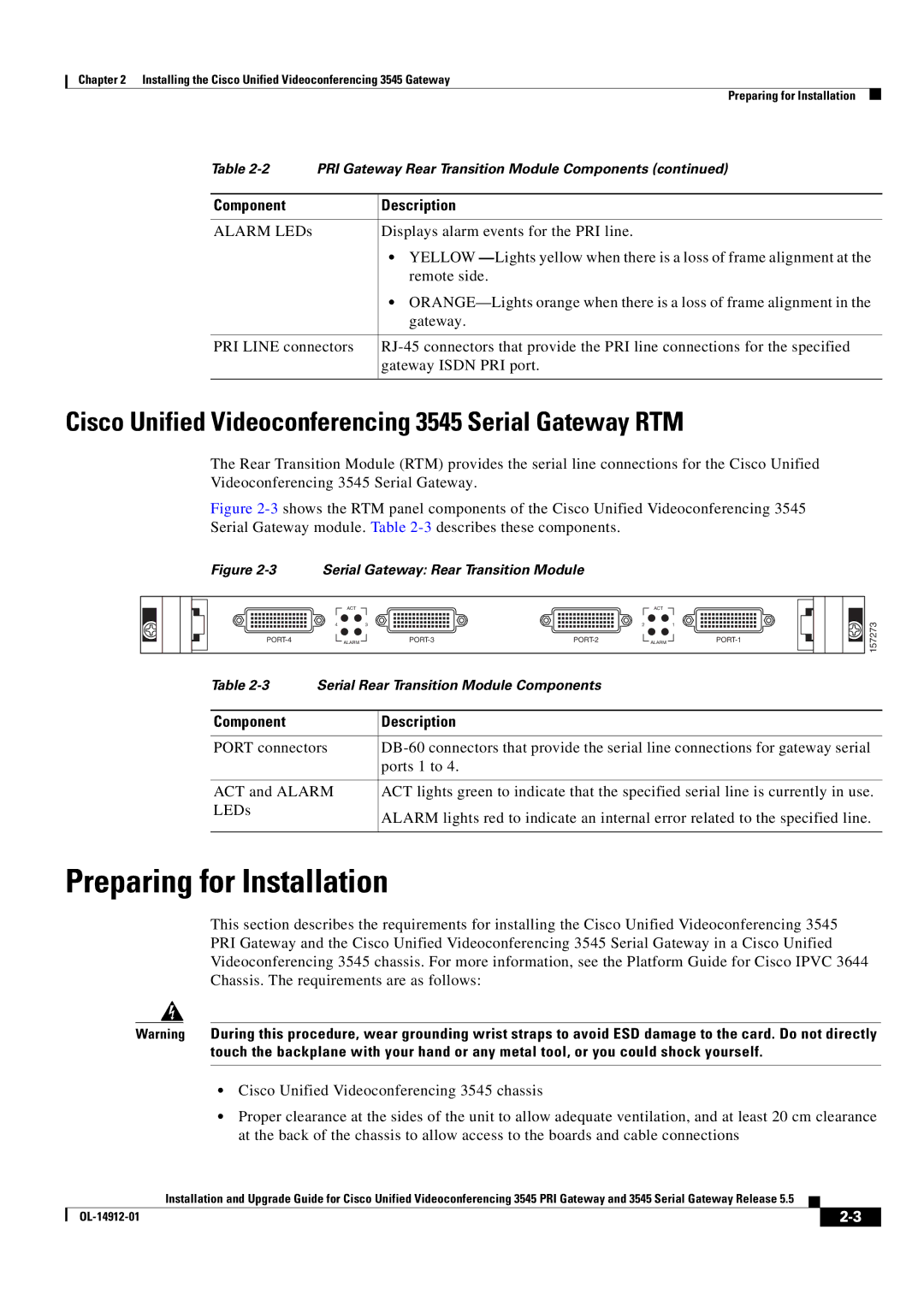 Cisco Systems manual Preparing for Installation, Cisco Unified Videoconferencing 3545 Serial Gateway RTM 