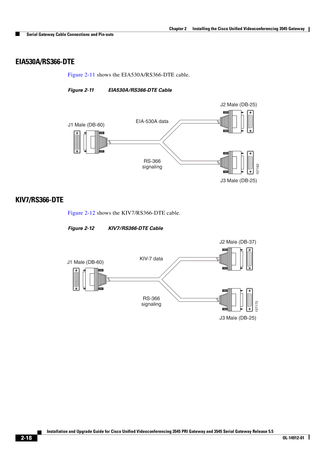 Cisco Systems 545 Serial manual EIA530A/RS366-DTE 