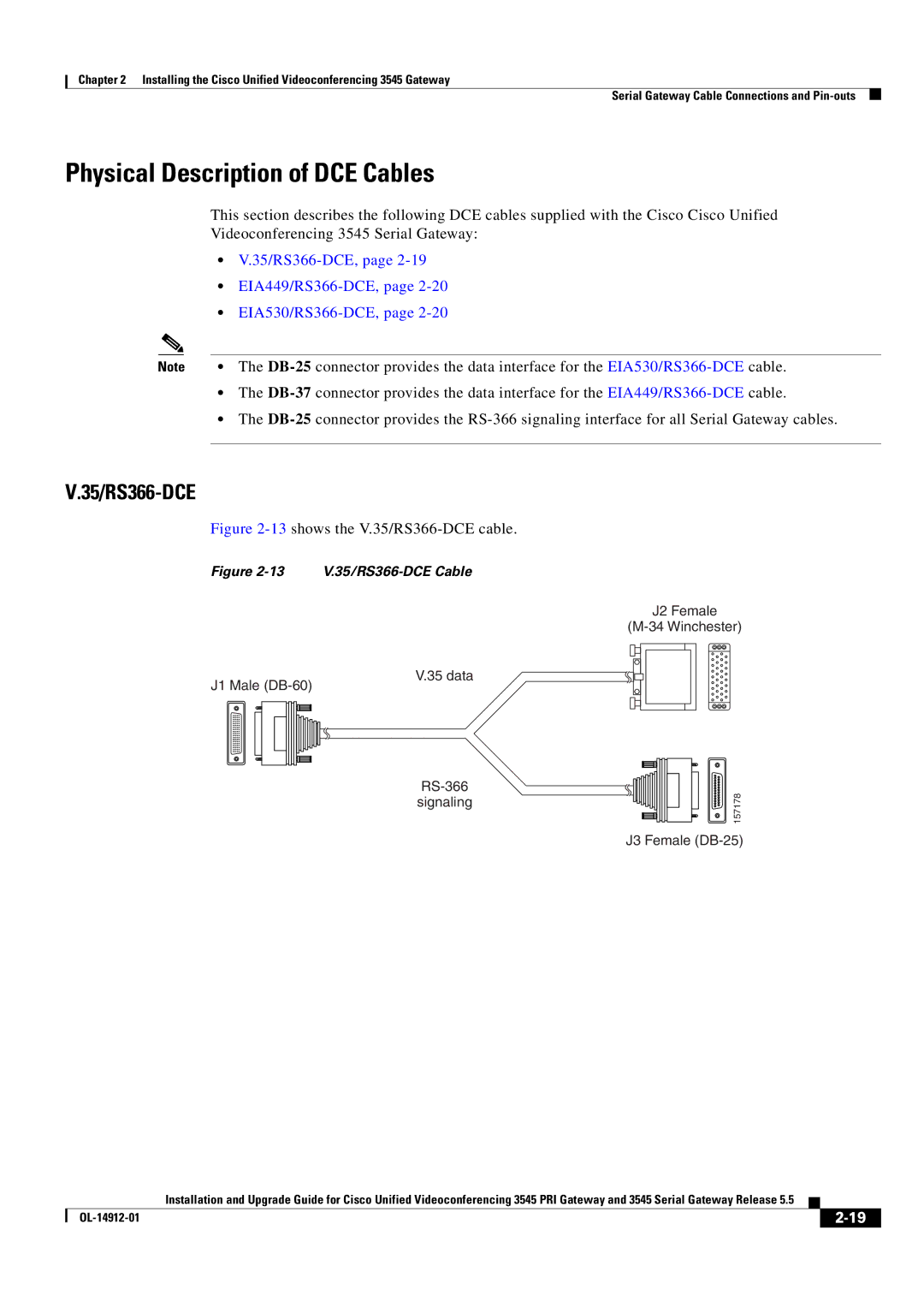 Cisco Systems 545 Serial manual Physical Description of DCE Cables, 35/RS366-DCE 