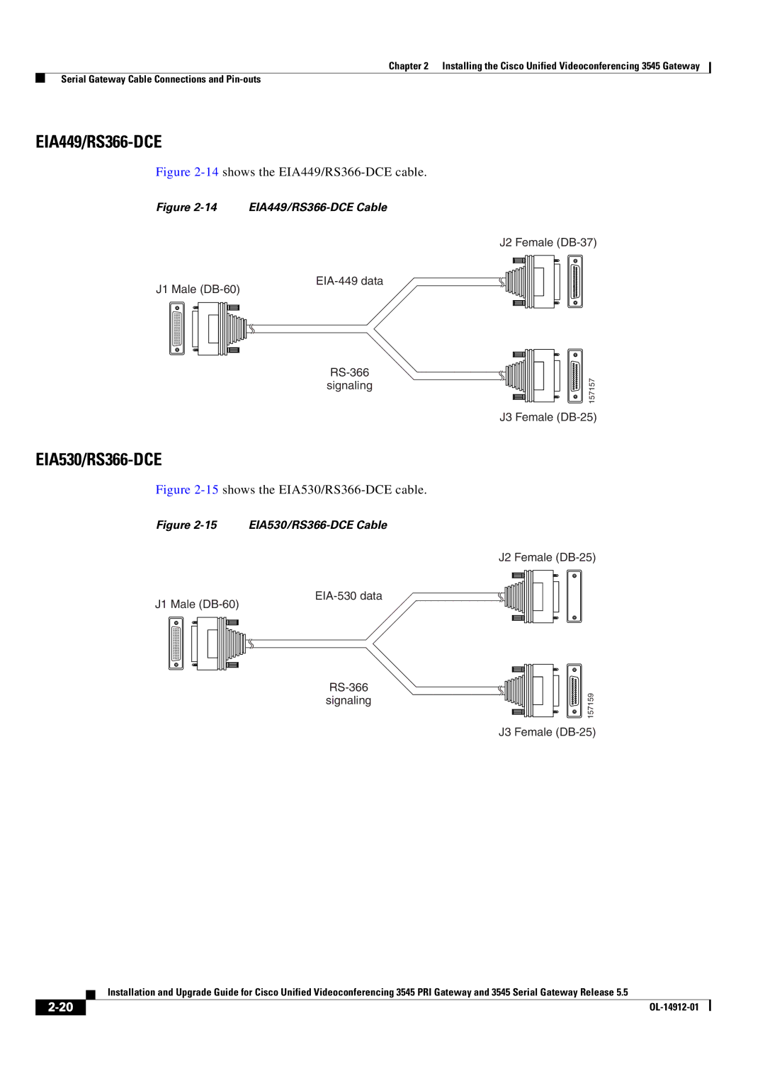 Cisco Systems 545 Serial manual EIA449/RS366-DCE 