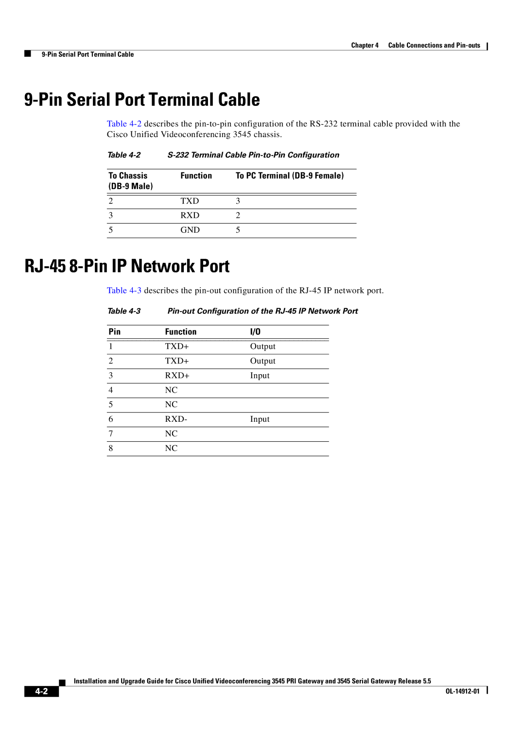 Cisco Systems 545 Serial manual Pin Serial Port Terminal Cable, RJ-45 8-Pin IP Network Port, Txd+, Rxd+ 