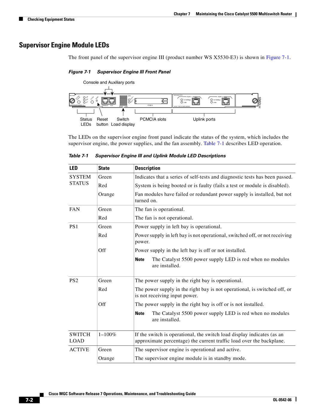 Cisco Systems 5500 manual Supervisor Engine Module LEDs, Console and Auxiliary ports 