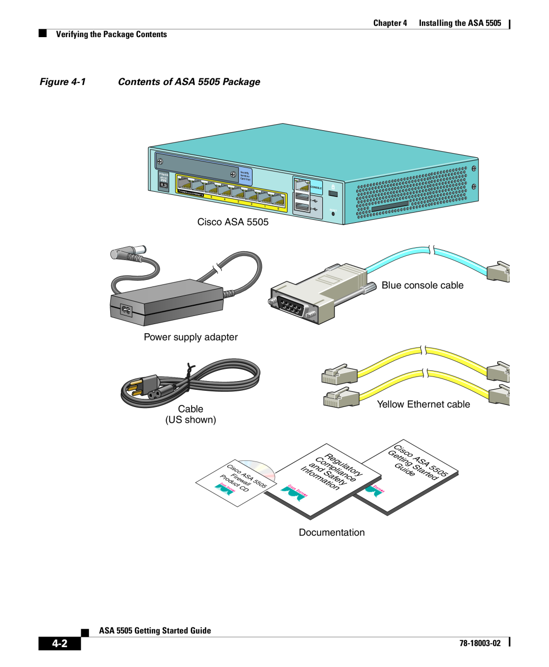 Cisco Systems 1 Contents of ASA 5505 Package, Cisco ASA, Power supply adapter Cable US shown, Documentation, Regulatory 