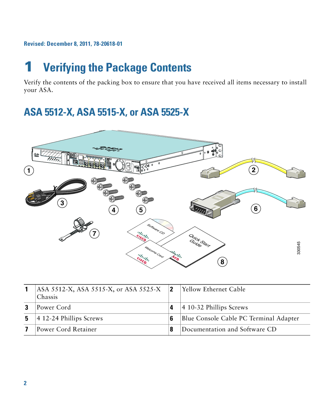 Cisco Systems ASA 5512X, 5525XW750, ASA5512K9, ASA 5515X quick start Verifying the Package Contents 