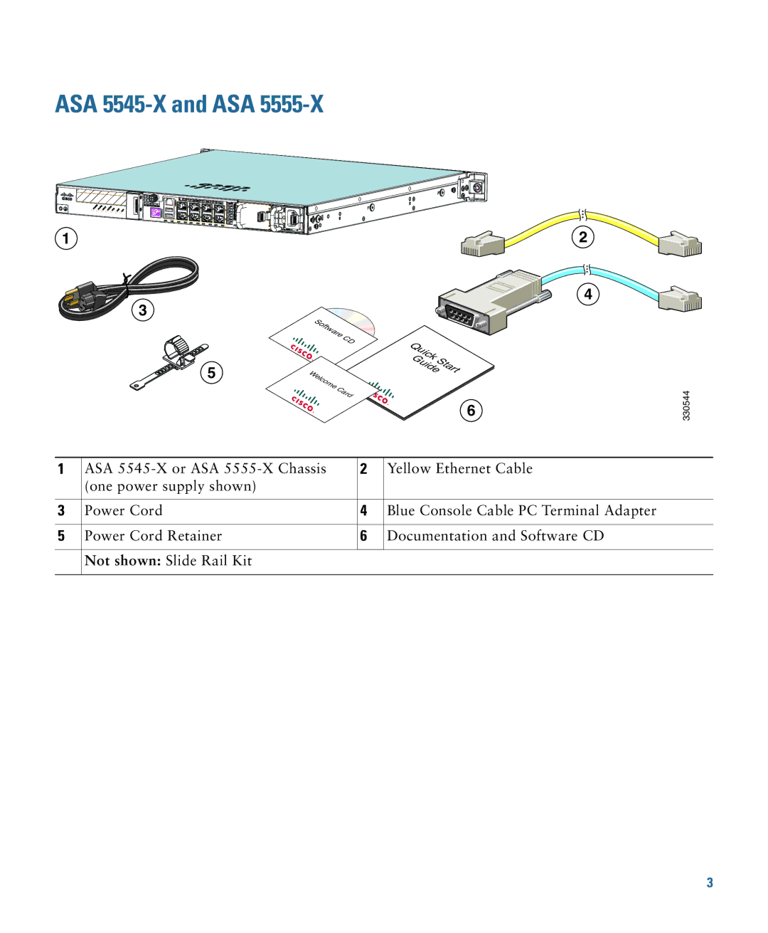 Cisco Systems ASA 5515X, 5525XW750, ASA5512K9, ASA 5512X quick start ASA 5545-X and ASA 