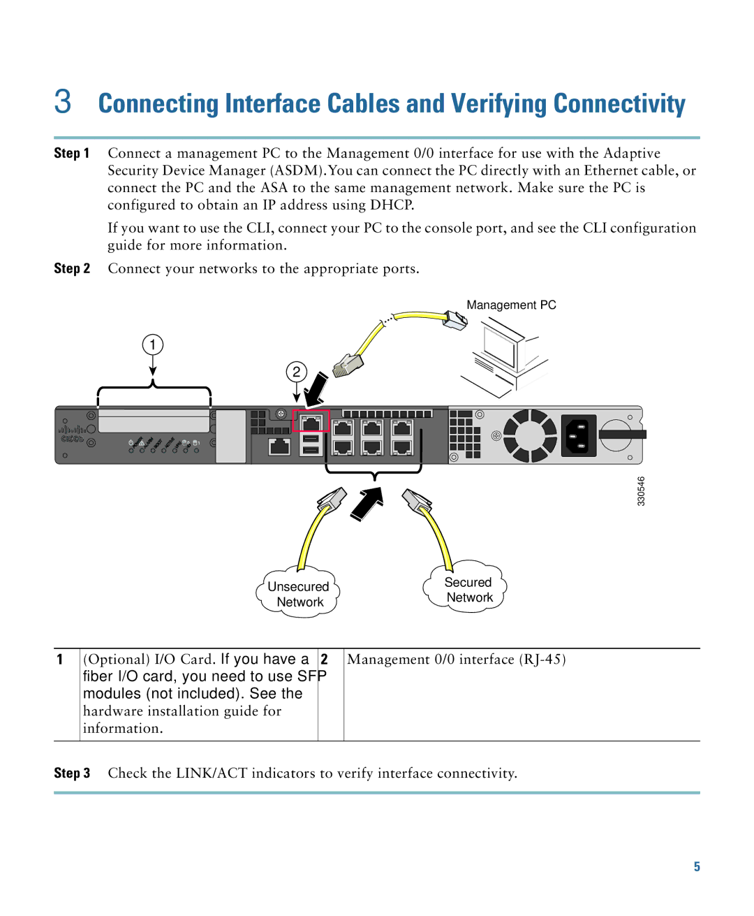 Cisco Systems ASA5512K9, 5525XW750, ASA 5512X, ASA 5515X quick start Connecting Interface Cables and Verifying Connectivity 