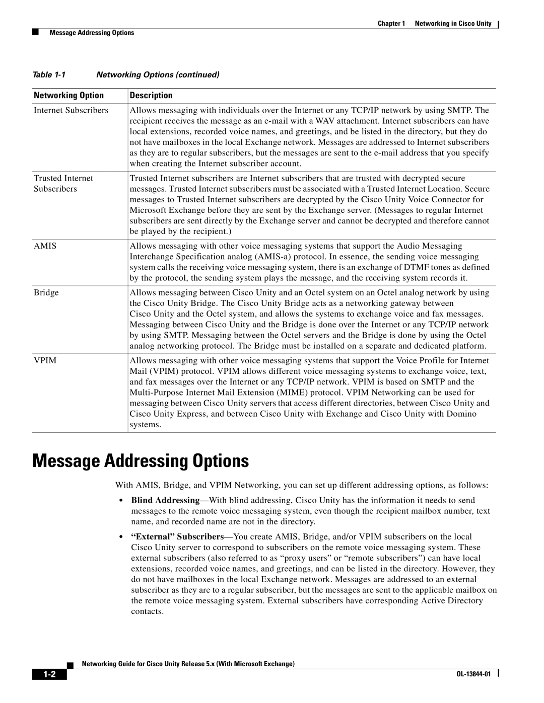 Cisco Systems 5.x manual Message Addressing Options, Amis 