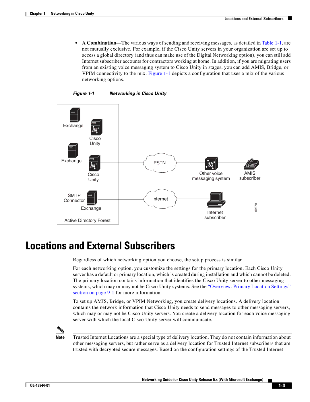 Cisco Systems 5.x manual Locations and External Subscribers, Networking in Cisco Unity 