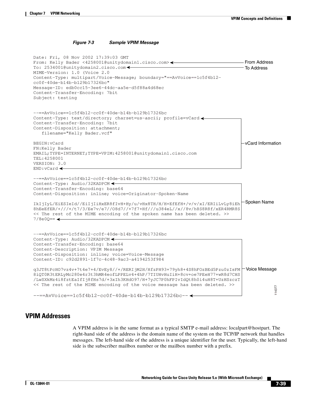 Cisco Systems 5.x manual Vpim Addresses, Version 