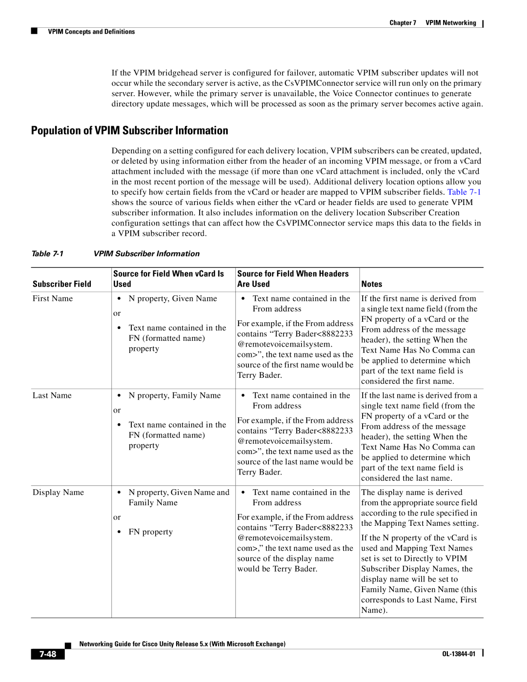 Cisco Systems 5.x manual Population of Vpim Subscriber Information, Used Are Used 