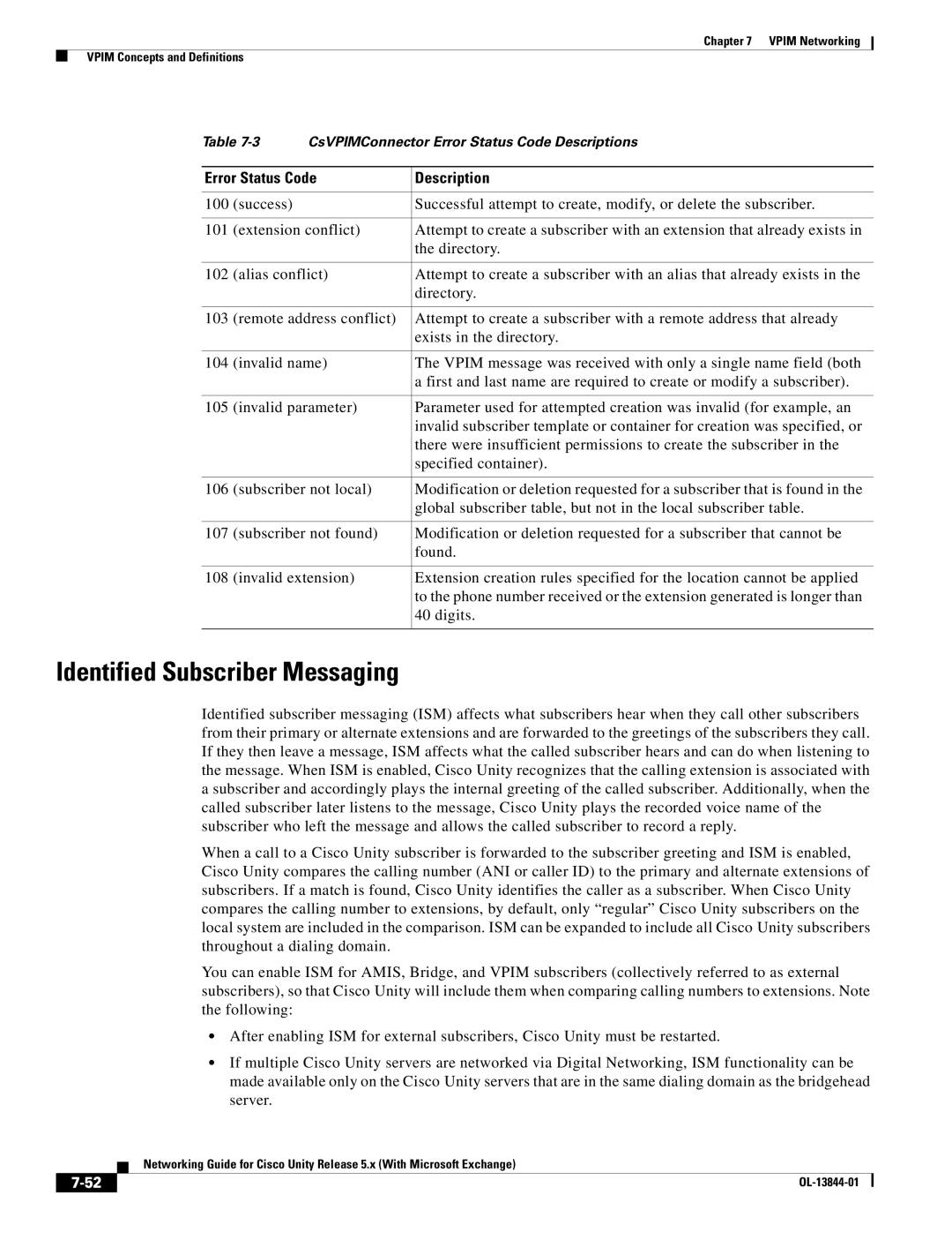 Cisco Systems 5.x manual Identified Subscriber Messaging, Error Status Code Description 