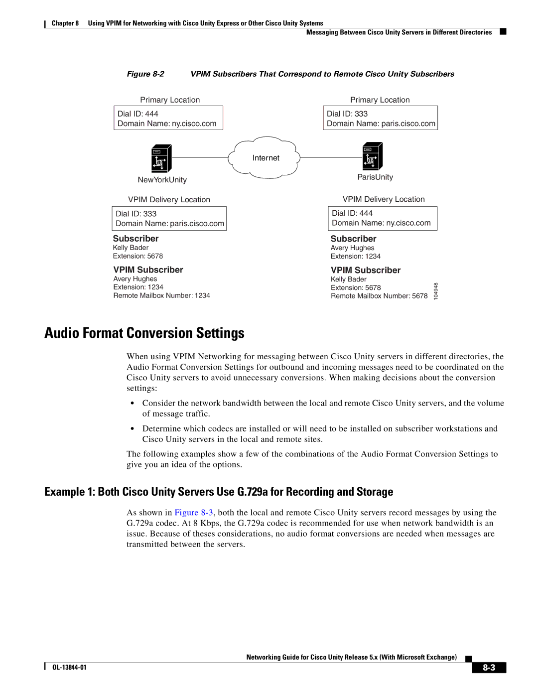 Cisco Systems 5.x manual Audio Format Conversion Settings, Vpim Subscriber 