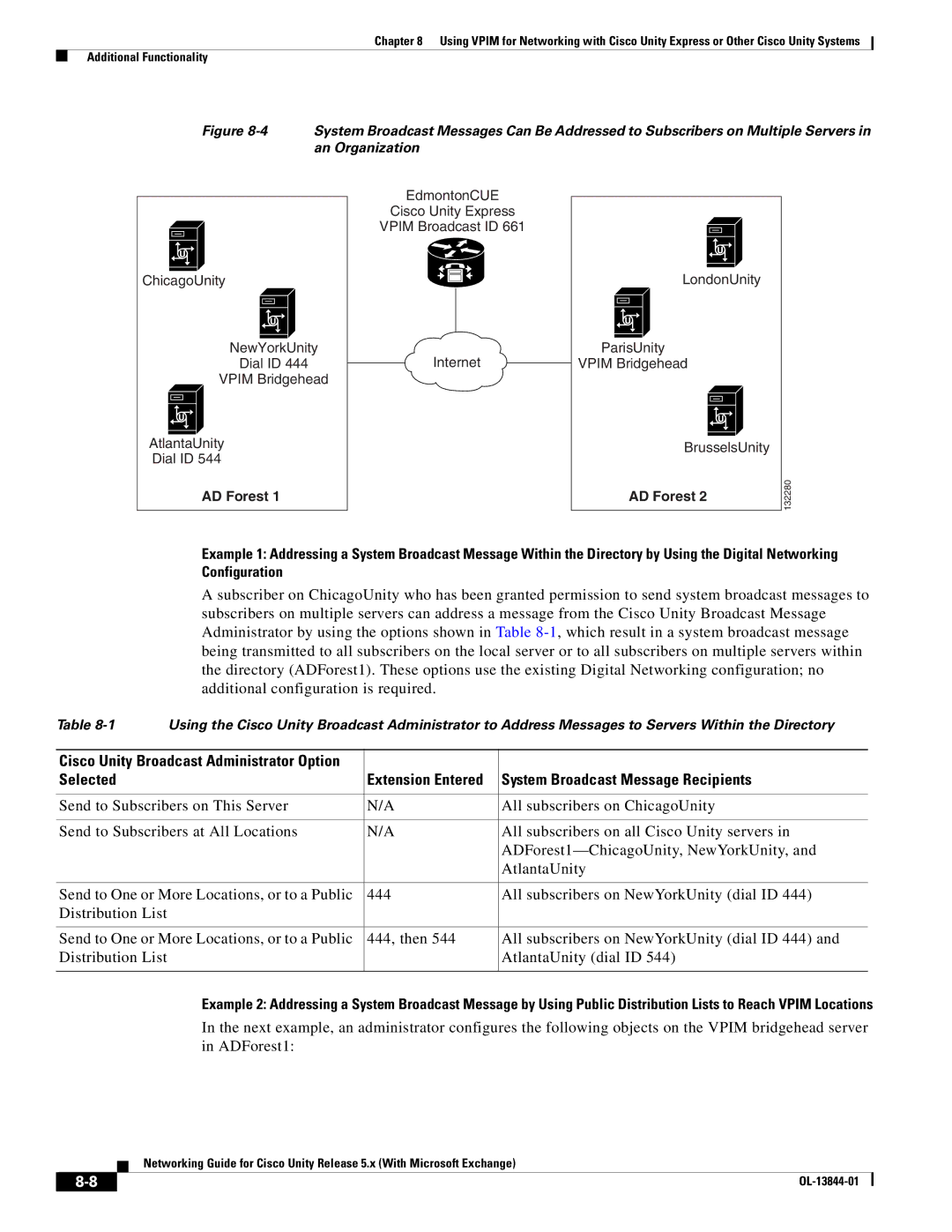 Cisco Systems 5.x manual Selected, System Broadcast Message Recipients 