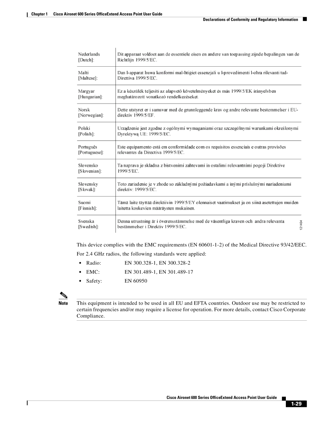 Cisco Systems 600 manual Emc 