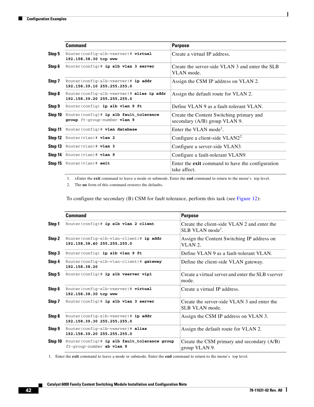 Cisco Systems 6000 Assign the default route for Vlan, Define Vlan 9 as a fault-tolerant Vlan, Secondary A/B group Vlan 