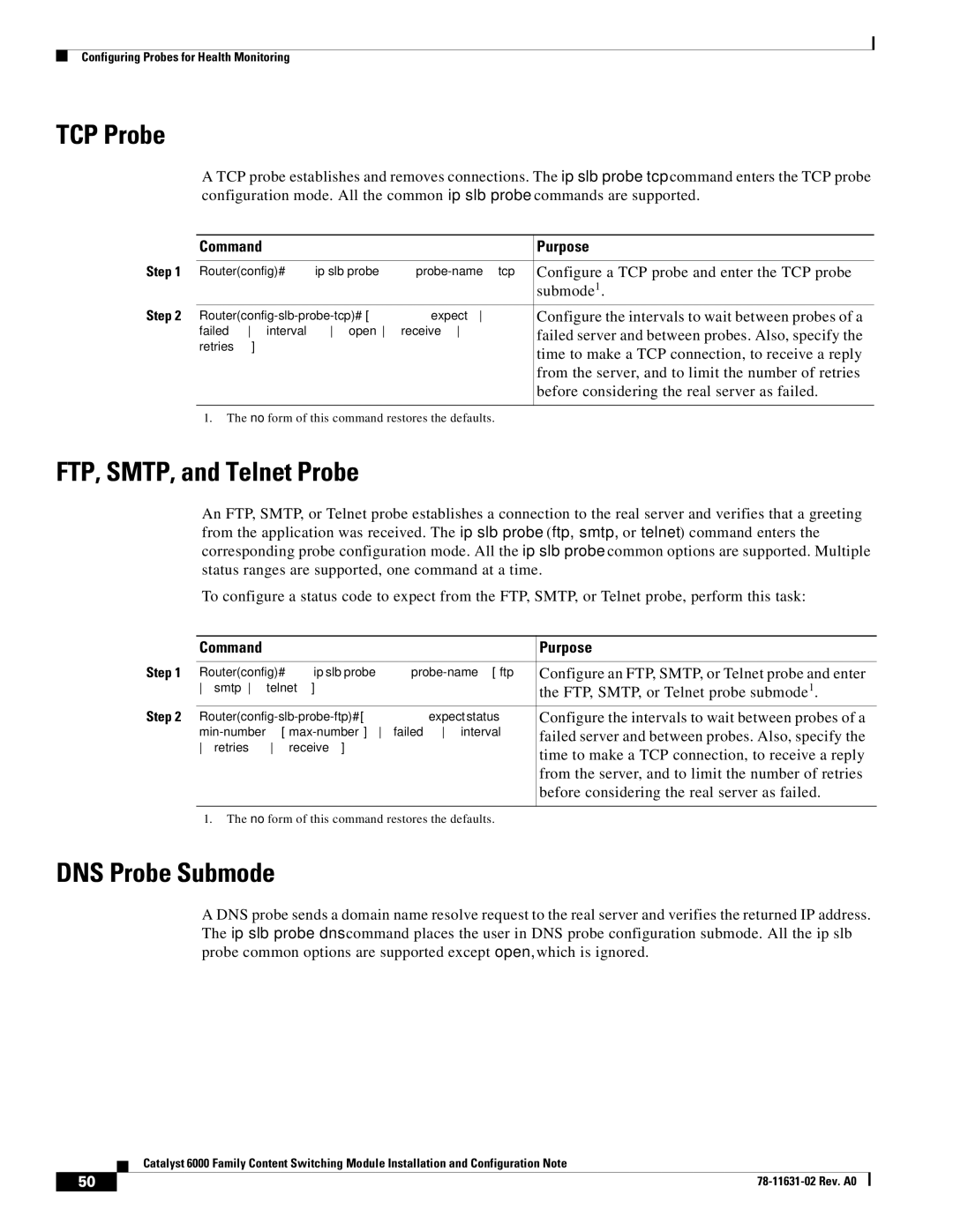 Cisco Systems 6000 manual TCP Probe, FTP, SMTP, and Telnet Probe, DNS Probe Submode 