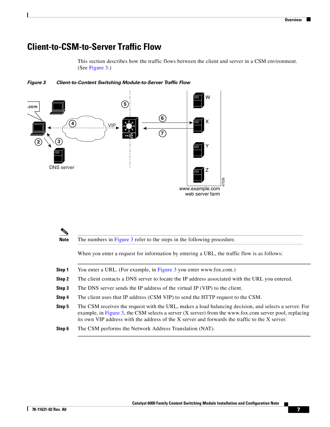 Cisco Systems 6000 manual Client-to-CSM-to-Server Traffic Flow, Client-to-Content Switching Module-to-Server Traffic Flow 