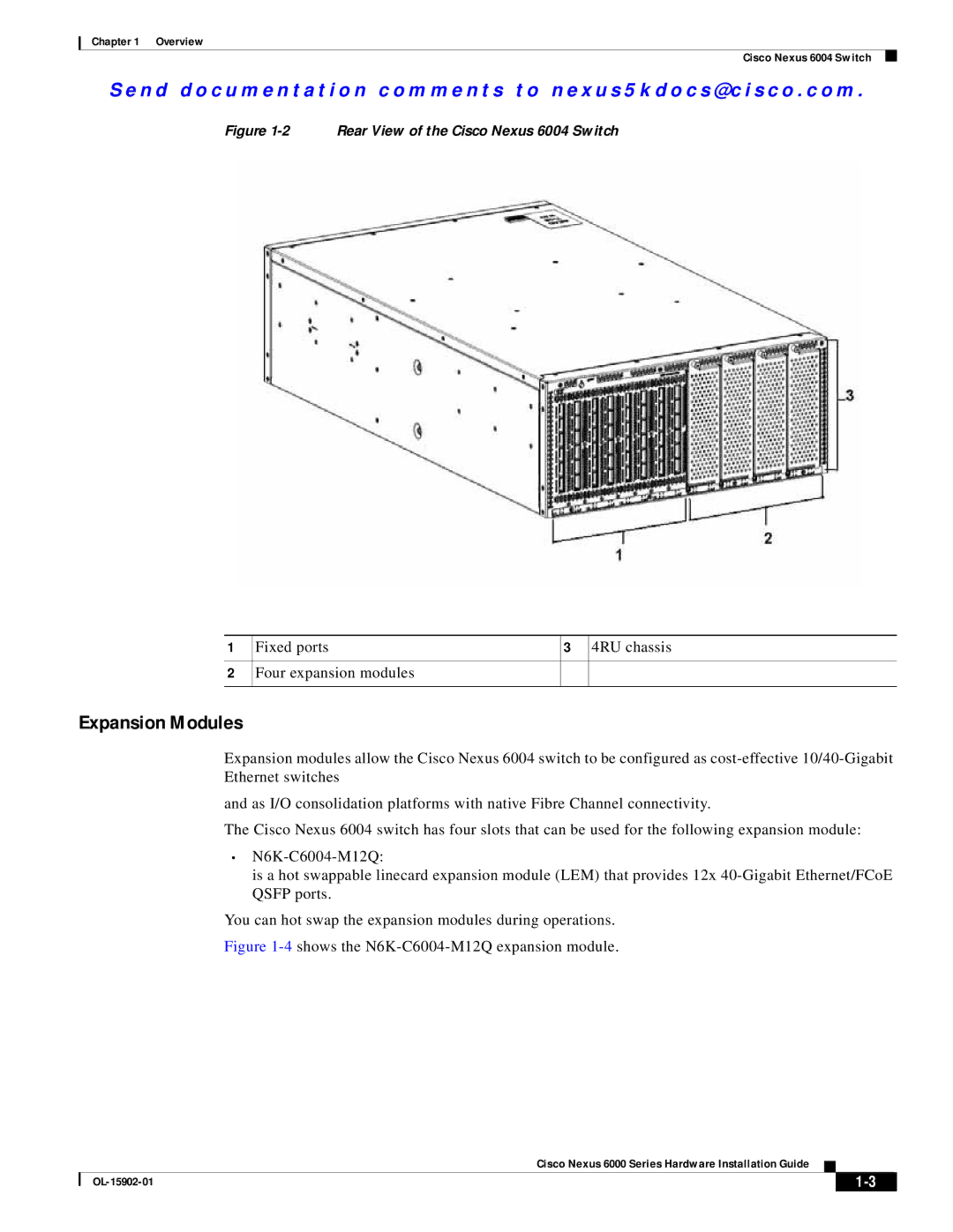 Cisco Systems N6004SBUNP1L, N6KC600496Q, N6001SBUNP1, N6000 manual Expansion Modules, Rear View of the Cisco Nexus 6004 Switch 