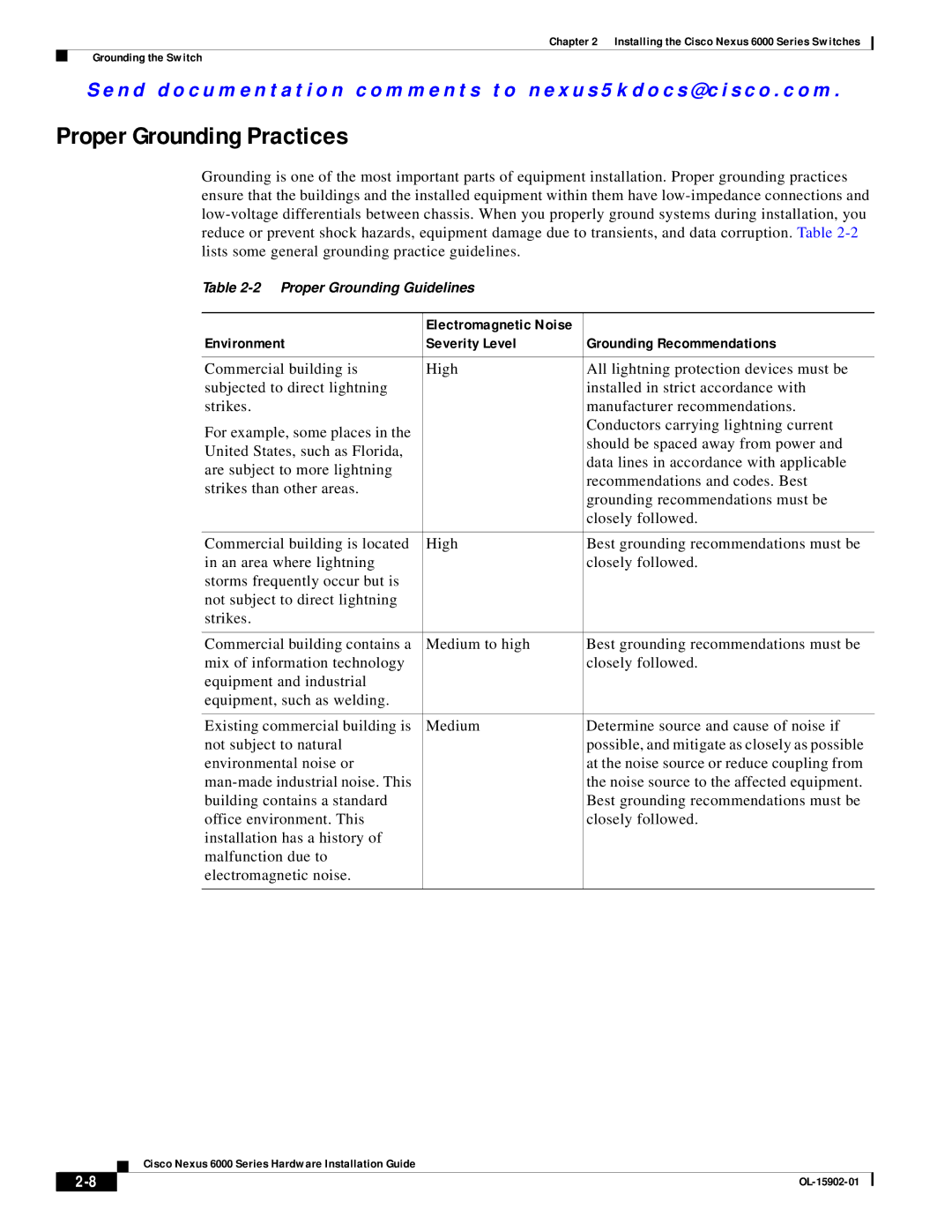 Cisco Systems N6KC600496Q, N6004SBUNP1L Proper Grounding Practices, Environment Severity Level Grounding Recommendations 