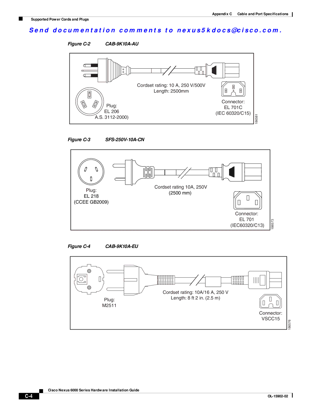 Cisco Systems N6KC600496Q, N6004SBUNP1L, N6001SBUNP1, N6000, N6KC600164P manual CAB-9K10A-AU 