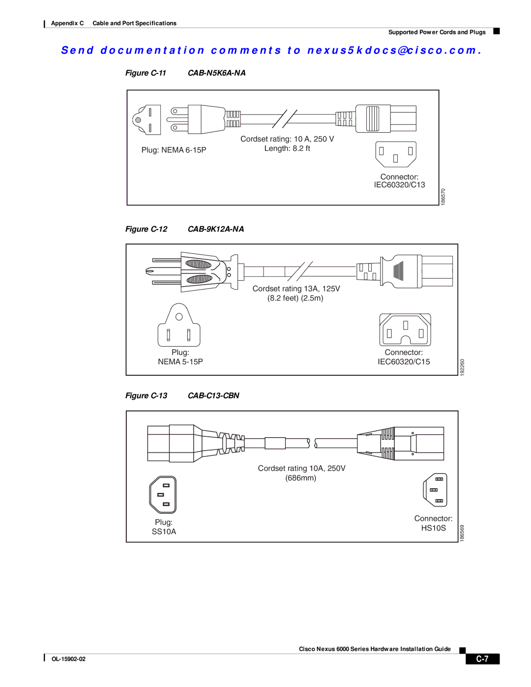 Cisco Systems N6KC600164P, N6004SBUNP1L, N6KC600496Q, N6001SBUNP1, N6000 manual CAB-C13-CBN 