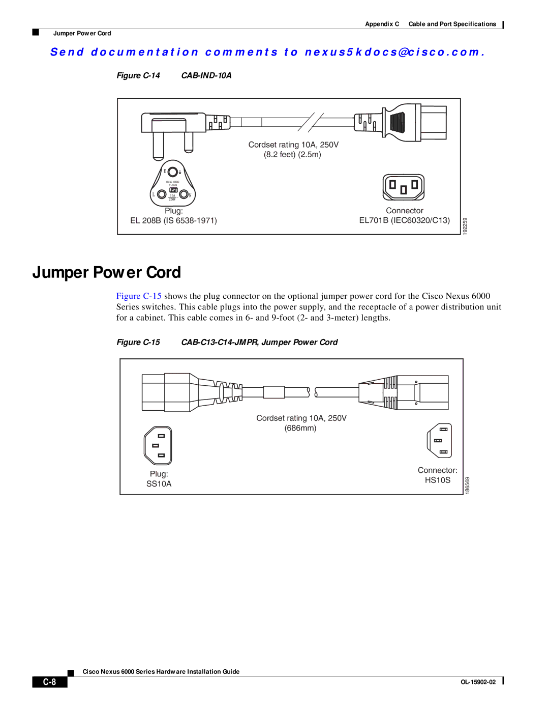 Cisco Systems N6004SBUNP1L, N6KC600496Q, N6001SBUNP1, N6000, N6KC600164P manual Jumper Power Cord, Figure C-14 