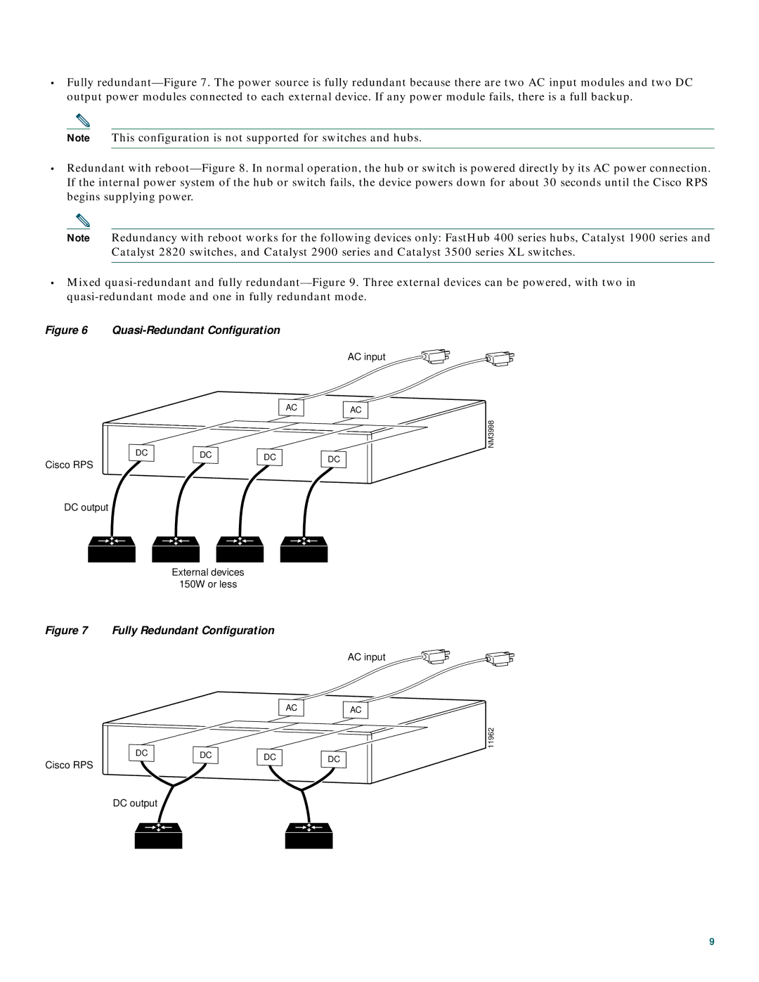 Cisco Systems 600W quick start Quasi-Redundant Configuration 