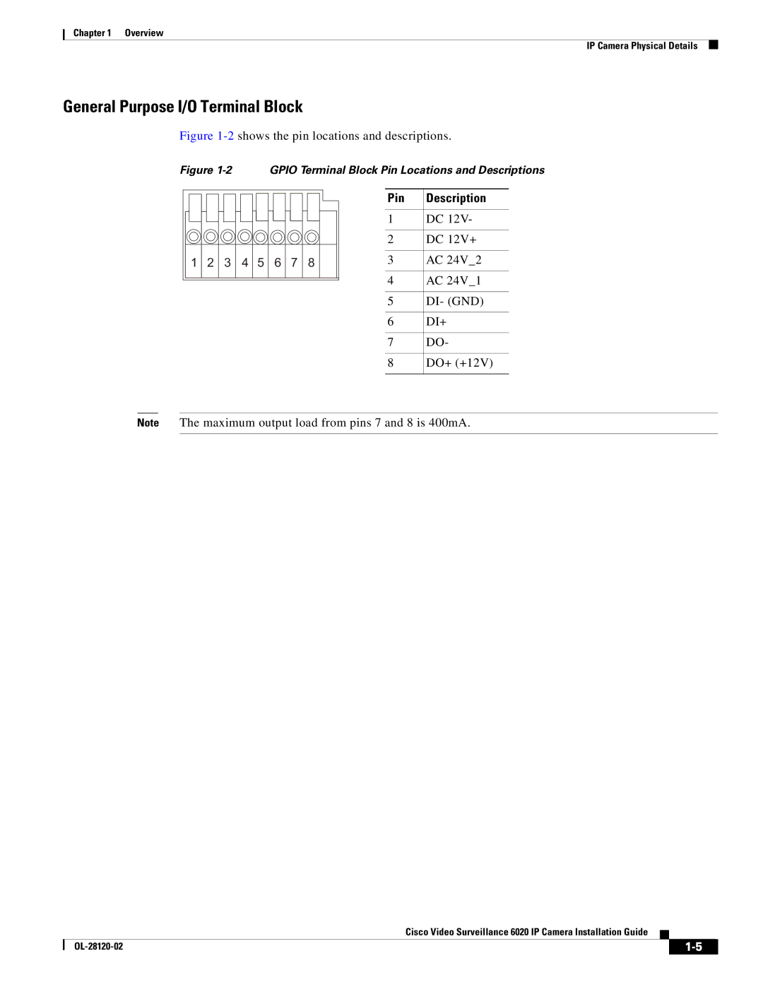 Cisco Systems 6020 IP manual General Purpose I/O Terminal Block, Pin Description 