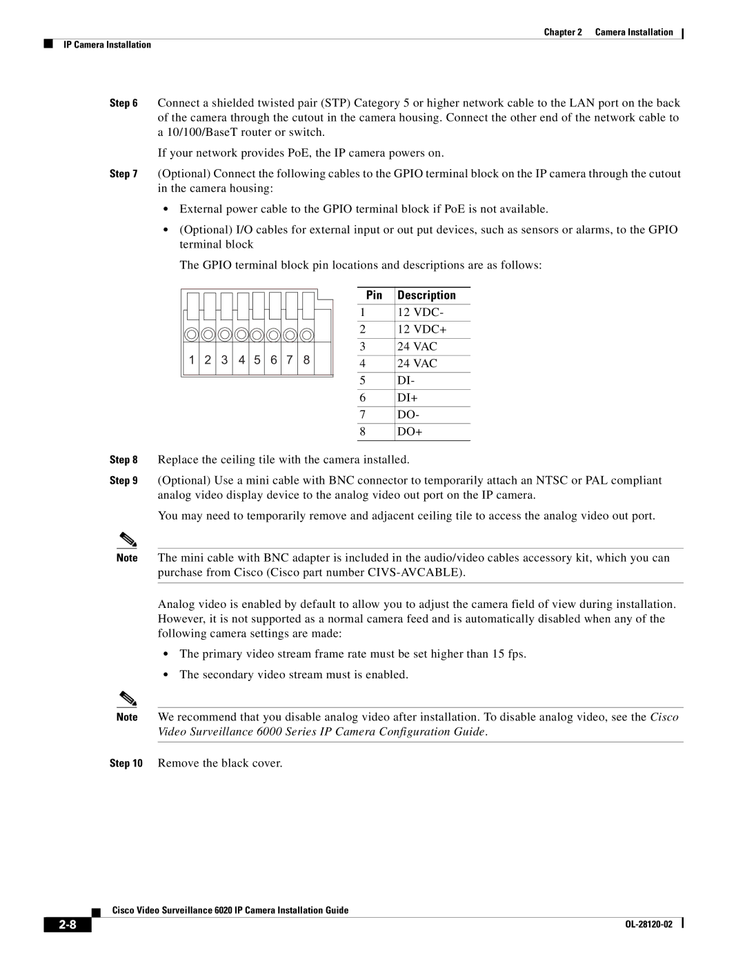 Cisco Systems 6020 IP manual Pin Description 