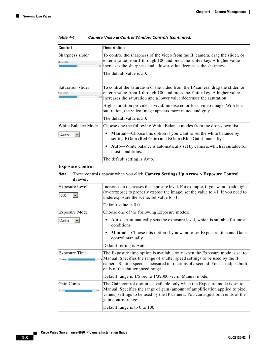 Cisco Systems 6020 IP manual Exposure Control 