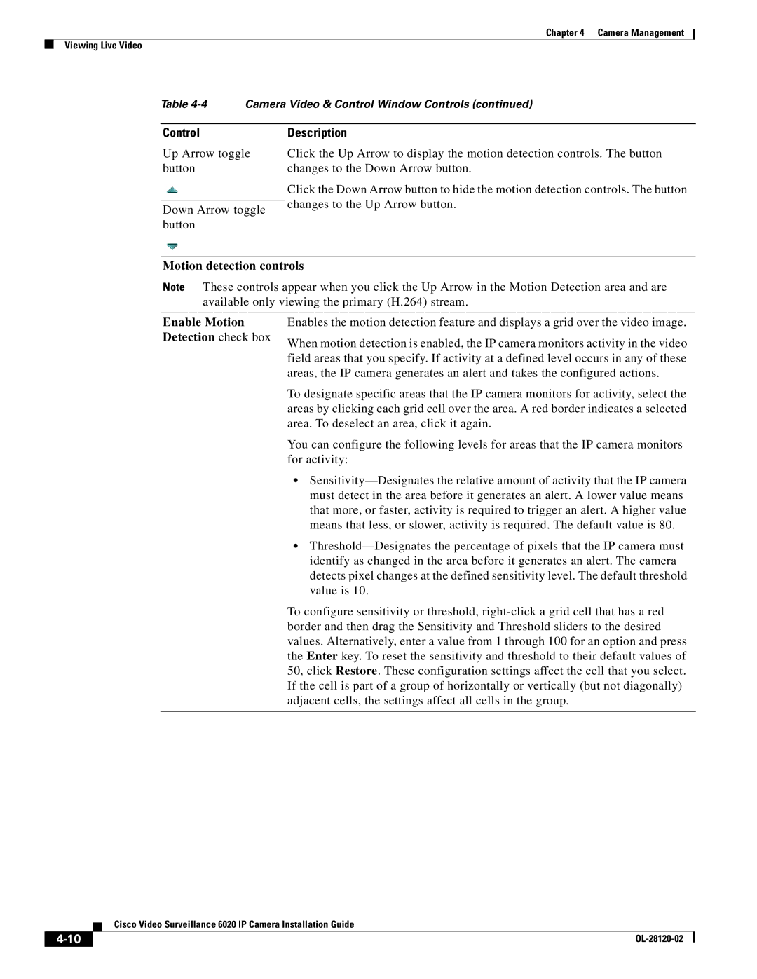 Cisco Systems 6020 IP manual Motion detection controls Enable Motion Detection check box 