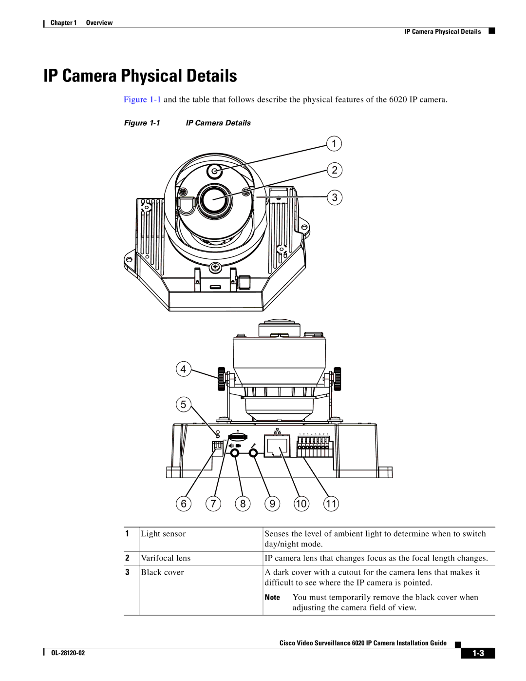 Cisco Systems 6020 IP manual IP Camera Physical Details, IP Camera Details 